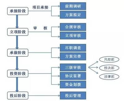 北京建工集團架構(gòu)（北京建工集團的組織架構(gòu)及其主要職能部門的詳細(xì)介紹）