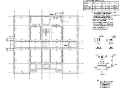 屋頂加固施工方案設(shè)計(jì)規(guī)范（屋頂加固施工方案設(shè)計(jì)要點(diǎn)）