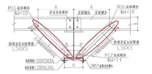 屋頂加固方案設(shè)計(jì)怎么寫