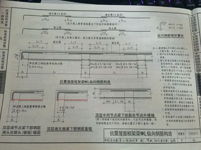 屋面鋼筋錨固長(zhǎng)度圖集