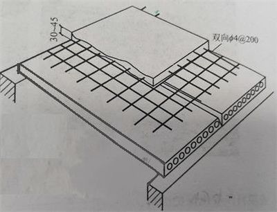 屋面梁板結(jié)構(gòu)布置圖（屋面梁板結(jié)構(gòu)布置圖是建筑設(shè)計(jì)中不可或缺的一部分）