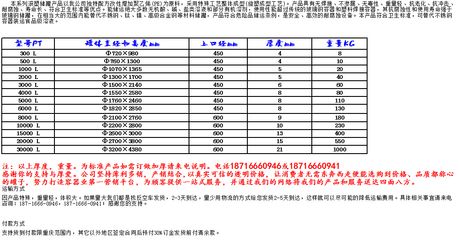 混凝土外加劑廠家電話號(hào)碼