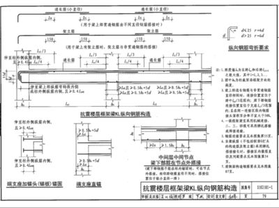 屋面鋼筋構(gòu)造要求規(guī)范（g101-系列圖集：鋼筋末端彎鉤設計）