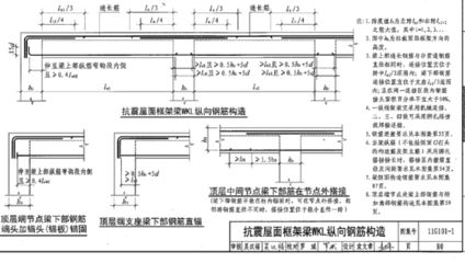 屋面梁在哪個位置（屋面梁與樓層框架梁的區(qū)別，如何檢測屋面梁的安全性？）