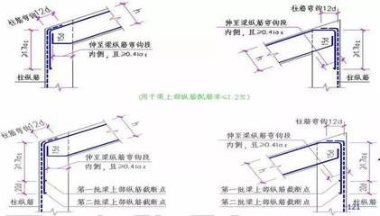 屋面梁在哪個位置（屋面梁與樓層框架梁的區(qū)別，如何檢測屋面梁的安全性？）