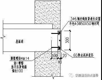 屋面梁在哪個位置（屋面梁與樓層框架梁的區(qū)別，如何檢測屋面梁的安全性？）