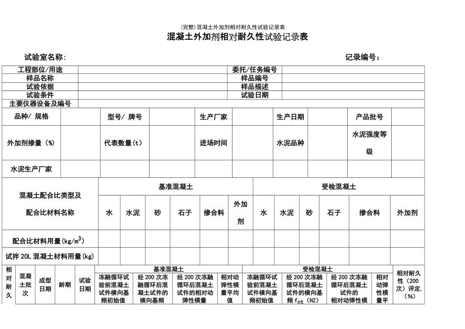 混凝土外加劑名稱（混凝土外加劑名稱及其功能：混凝土外加劑對混凝土成本的影響）