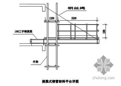 鋼結(jié)構(gòu)平臺制作安裝施工方案（鋼結(jié)構(gòu)平臺制作安裝施工方案的范例：工程量,相關(guān)規(guī)范標(biāo)準(zhǔn)）