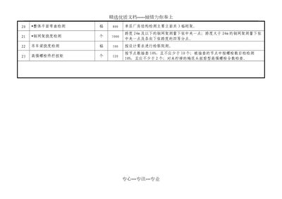 鋼結(jié)構(gòu)檢測收費標(biāo)準(zhǔn)（鋼結(jié)構(gòu)檢測收費標(biāo)準(zhǔn)及其說明）