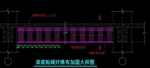 北京建筑結(jié)構(gòu)加固設(shè)計公司有哪些公司招聘（北京建筑結(jié)構(gòu)加固設(shè)計公司）