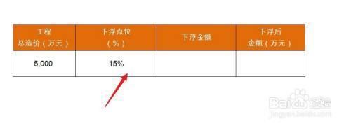 鋼結(jié)構(gòu)2018定額下浮18個(gè)點(diǎn)還有幾個(gè)點(diǎn)（鋼結(jié)構(gòu)2018定額下浮18個(gè)點(diǎn)之后還剩下多少百分比）