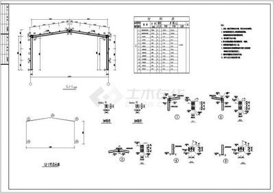 鋼結(jié)構(gòu)車間圖紙設(shè)計（鋼結(jié)構(gòu)車間圖紙設(shè)計通常包括了建筑設(shè)計說明、門窗表、平面圖、樓梯間詳圖）