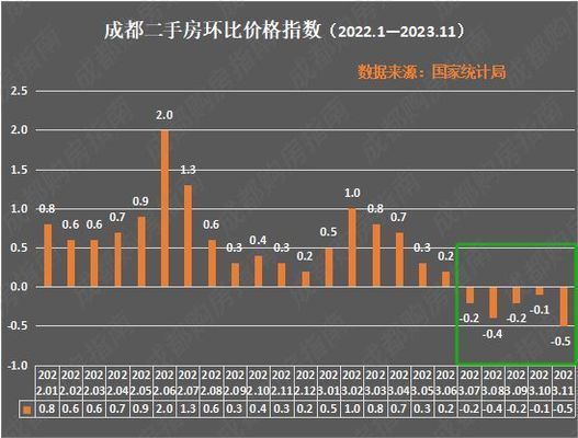 樓房加頂要多少錢（樓房加頂材料哪種性價(jià)比高）