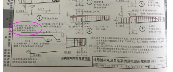 屋面附加鋼筋規(guī)范（屋面鋼筋施工常見(jiàn)問(wèn)題解析屋面附加鋼筋的規(guī)范要求）