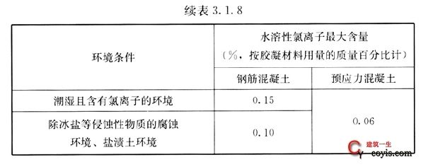 承重墻檢測(cè)報(bào)告會(huì)對(duì)以后交易影響嗎（承重墻檢測(cè)報(bào)告在房屋交易中的重要性）