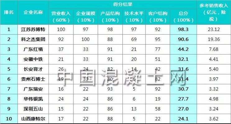 幼兒園工程進(jìn)展情況（-室外游樂(lè)設(shè)施的安全措施有哪些） 北京鋼結(jié)構(gòu)設(shè)計(jì)問(wèn)答