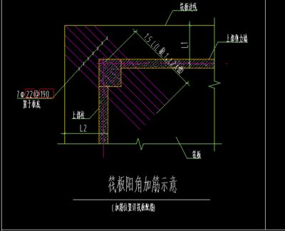 屋面頂板附加筋（屋面頂板附加筋施工中的常見問(wèn)題如何檢測(cè)附加筋的質(zhì)量）