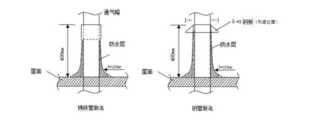 鋼構(gòu)設(shè)備材料展覽會(huì)策劃方案（鋼構(gòu)設(shè)備材料展覽會(huì)的策劃方案）