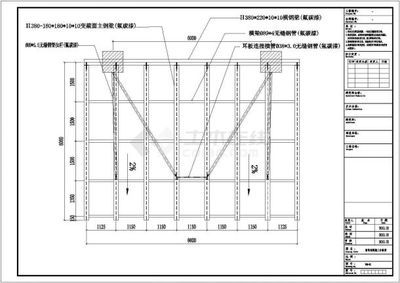 鋼結(jié)構(gòu)玻璃雨棚施工方案（鋼結(jié)構(gòu)玻璃雨棚施工總結(jié)方案《鋼結(jié)構(gòu)玻璃雨棚施工總結(jié)方案》）