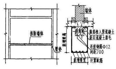 承重墻改梁施工方案怎么寫(xiě)