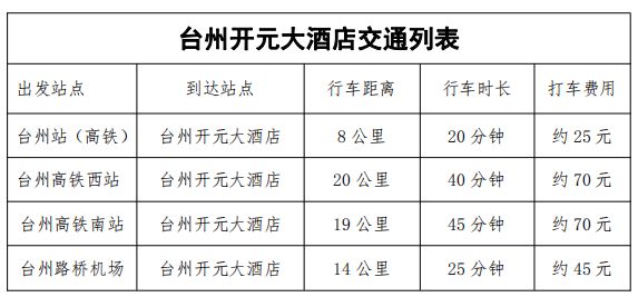 中國鋼結(jié)構(gòu)協(xié)會(huì)年會(huì)2023（中國鋼結(jié)構(gòu)協(xié)會(huì)冷彎型鋼分會(huì)2023年度年會(huì)在海南省海口市順利召開）