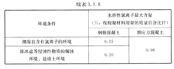 長(zhǎng)春吊網(wǎng)供貨商（長(zhǎng)春吊網(wǎng)供貨商的價(jià)格是如何確定的？）