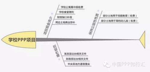 北京結構設計培訓班有哪些（北京地區(qū)結構設計培訓班） 建筑施工圖施工 第5張