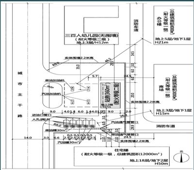 加油站罩棚設(shè)計(jì)圖