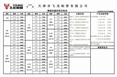 鋼結(jié)構(gòu)工程定額下浮25點(diǎn)可以做嗎（鋼結(jié)構(gòu)工程定額下浮25點(diǎn)是否可以做）