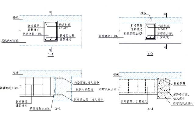 樓板開洞加固碳纖維圖（樓板開洞加固設(shè)計(jì)要點(diǎn)碳纖維加固效果檢測方法）