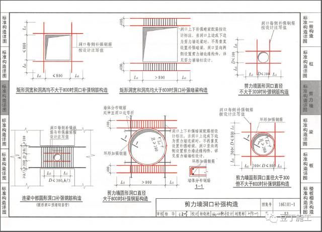 屋面板鋼筋構(gòu)造（屋面板的鋼筋構(gòu)造對于確保建筑安全性和耐久性至關(guān)重要）