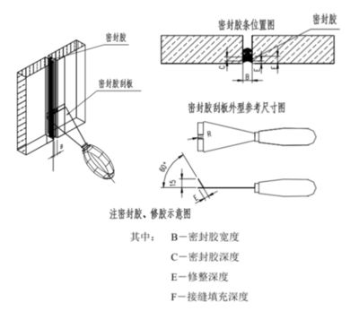 屋面面板預(yù)注膠