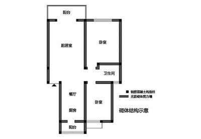 承重墻質(zhì)量檢測(cè)方法（承重墻檢測(cè)方法）