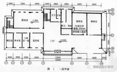 屋面梁的做法（屋面梁的做法及注意事項(xiàng)） 結(jié)構(gòu)框架設(shè)計(jì) 第5張