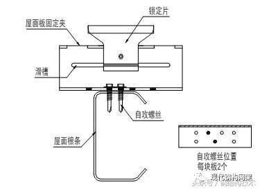 屋面板安裝示意圖（多個(gè)屋面板安裝示意圖）