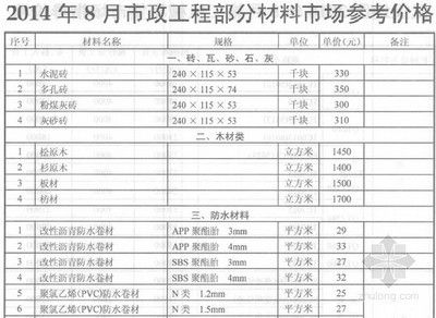 混凝土外加劑公司簡(jiǎn)介范文怎么寫（]混凝土外加劑公司簡(jiǎn)介范文的寫作思路）