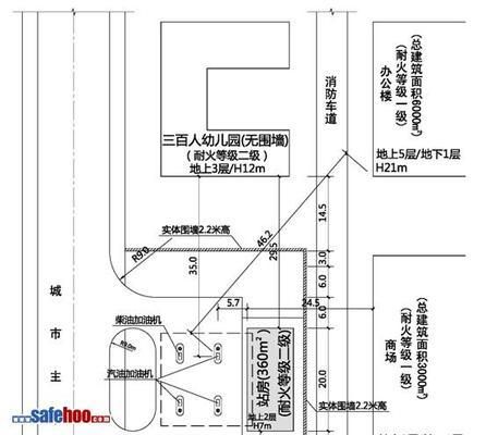 加油站罩棚算不算容積率（加油站容積率計(jì)算實(shí)例分析加油站罩棚安全間距規(guī)定）