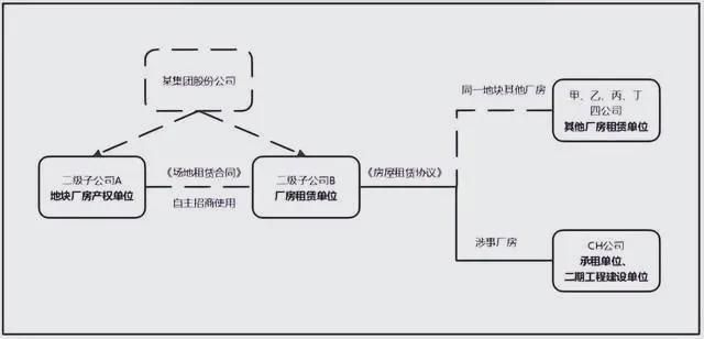 冷庫板安裝視頻教程（冷庫板安裝視頻教程中如何確保所有連接點(diǎn)都緊固且密封） 北京鋼結(jié)構(gòu)設(shè)計(jì)問答