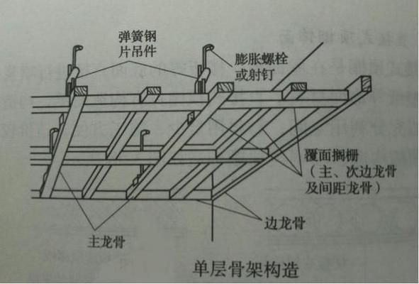 市政道路施工流程視頻教程下載（市政道路施工流程視頻教程在哪里可以找到它們）