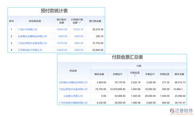 鋼構(gòu)生產(chǎn)企業(yè)成本核算怎么做