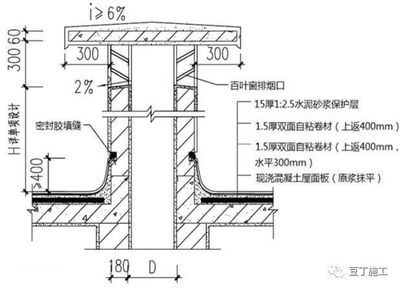 屋面板設(shè)計步驟（混凝土屋面板施工標準）