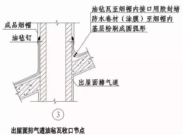 幼兒園房屋維修申請報告范文大全（幼兒園房屋維修申請報告范文） 北京鋼結(jié)構(gòu)設(shè)計問答