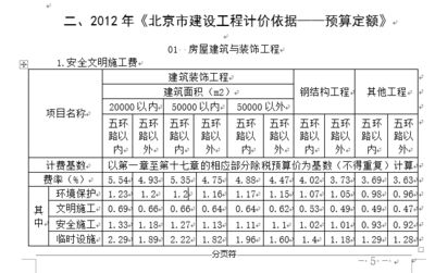 鋼結(jié)構(gòu)2016定額是多少（鋼結(jié)構(gòu)2016定額是什么）