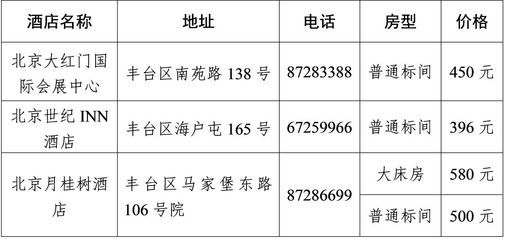 北京市檔案館地址電話號(hào)碼（北京市檔案館的官方地址是010-65121613） 鋼結(jié)構(gòu)玻璃棧道設(shè)計(jì) 第5張