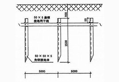 滿包混凝土加固怎么算（什么是滿包混凝土加固？）