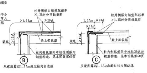 屋面加固鋼筋要求標(biāo)準(zhǔn) 裝飾家裝施工 第4張