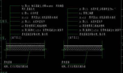 屋面鋼筋規(guī)格尺寸（屋面鋼筋的規(guī)格尺寸）