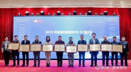 2020中國鋼結構大會(2020中國鋼結構大會在太原召開) 北京鋼結構設計 第5張 2020中國鋼結構大會(2020中國鋼結構大會在太原召開) 北京鋼結構設計 第5張