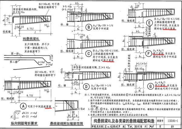 屋面鋼筋圖集（屋面鋼筋圖集應用案例：屋面鋼筋施工要點） 鋼結(jié)構(gòu)玻璃棧道施工 第4張