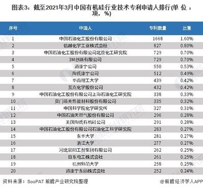 北京涂料公司排名（北京地區(qū)涂料公司排名） 鋼結(jié)構(gòu)鋼結(jié)構(gòu)停車場設(shè)計(jì) 第1張